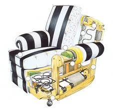 Перетяжка мягкой мебели