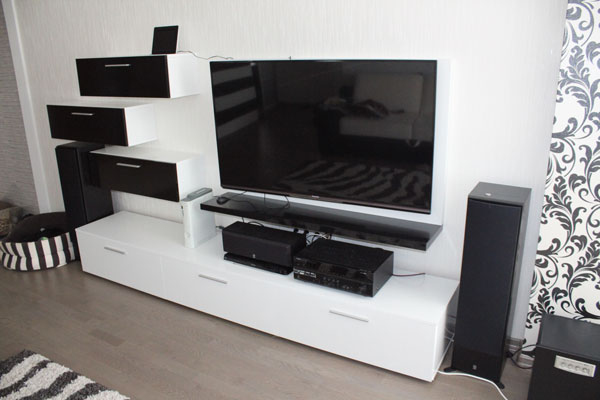 Современные стенки в зал